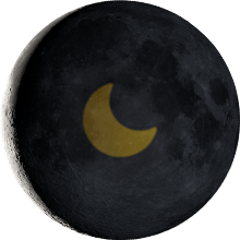phasemoon